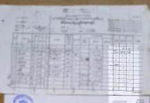 သျှမ်းနီလူမျိုး စစ်ကောင်စီဖျောက်ရန် ကြိုးစားနေဟု သျှမ်းနီများ ဝေဖန်ပြောဆို