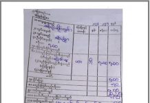 မိုင်းယော်တိုက်နယ် ရွာသူကြီးများ အခွန်ပြေစာတုဖြင့် ငွေကြေး အတင်းအဓမ္မကောက်နေ