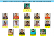 NUG နှင့် ချိတ်ဆက်ပြီး စာသင်ကြားသည်ဟုဆိုပြီး မန္တလေးမှ အမျိုးသမီး ၁၃ ဦး နှင့် အမျိုးသား ၂ ဦး ဖမ်းဆီးခံရ