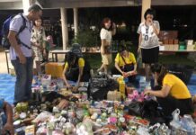 ထိုင်းနိုင်ငံသား အမည်ခံထားသည့် နိုင်ငံခြားသား စီးပွားရေးလုပ်ငန်းများအား ထိုင်းရဲတပ်ဖွဲ့များမှ ဆက်တိုက်ဖမ်းဆီးနေ