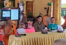 ချင်းရိုင် ကျောင်းထိုင်ဆရာတော်တစ်ပါး ဘတ် ၉ သန်းနီးပါး အွန်လိုင်းငွေလိမ်ခံရ